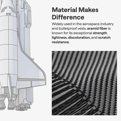 Калъф MagSafe за Google Pixel 10 Pro / 10, Techsuit, Арамидна влакна, Черен