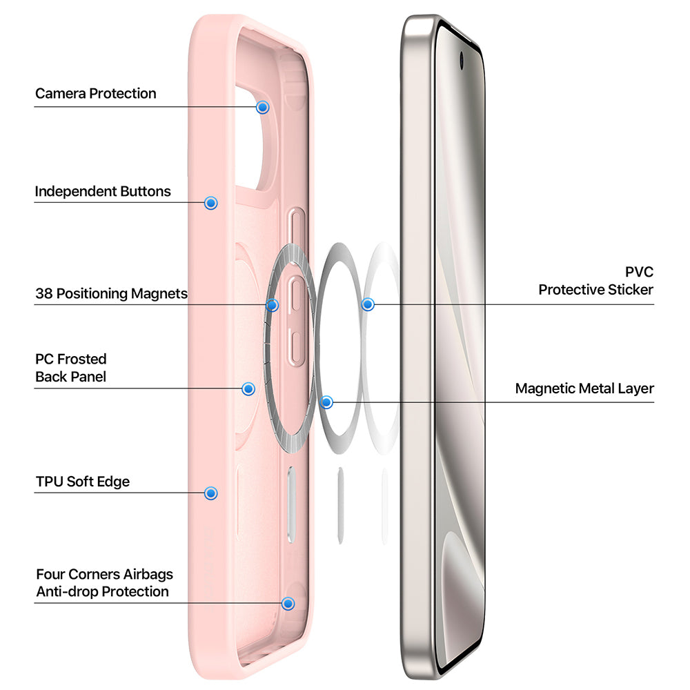 Калъф MagSafe за Google Pixel 11 Pro XL / 10 Pro XL / 9 Pro XL, DUX DUCIS, Yind, Светлорозов