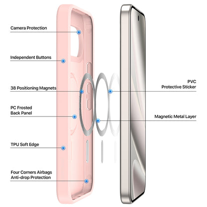 Калъф MagSafe за Google Pixel 11 Pro XL / 10 Pro XL / 9 Pro XL, DUX DUCIS, Yind, Светлорозов