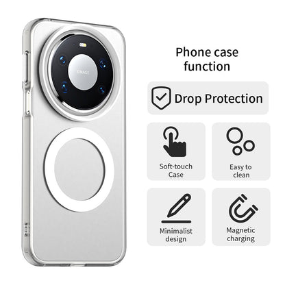 Калъф MagSafe за Huawei Mate 80 Pro, Techsuit, CandyCase, Бял