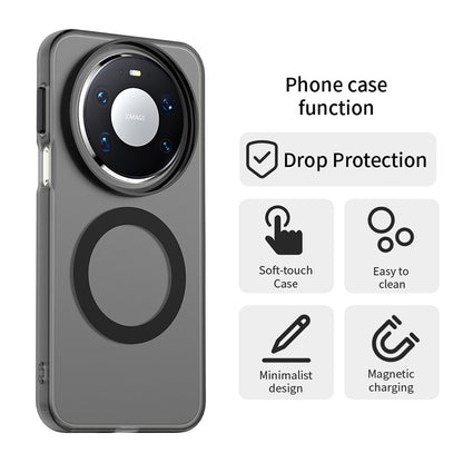 Калъф MagSafe за Huawei Mate 80 Pro, Techsuit, CandyCase, Черен