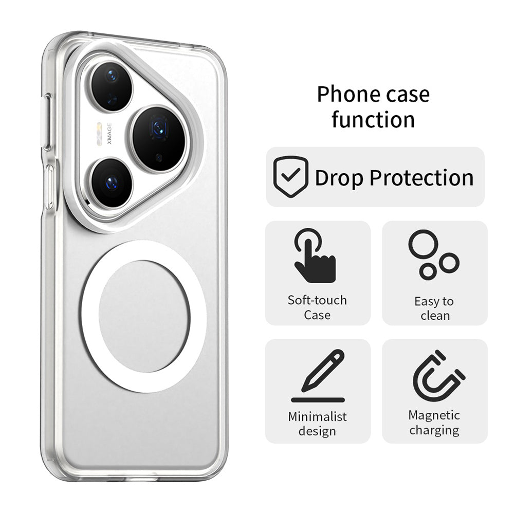 Калъф MagSafe за Huawei Pura 80 Pro, Techsuit, CandyCase, Бял