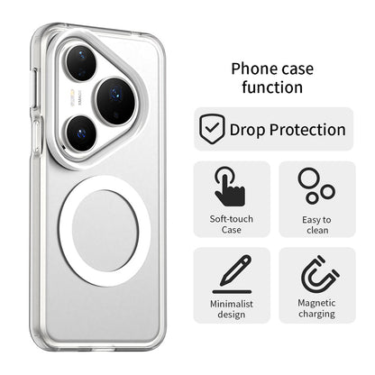 Калъф MagSafe за Huawei Pura 80 Pro, Techsuit, CandyCase, Бял