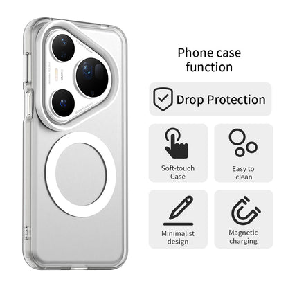 Калъф MagSafe за Huawei Pura 80 Ultra, Techsuit, CandyCase, Бял