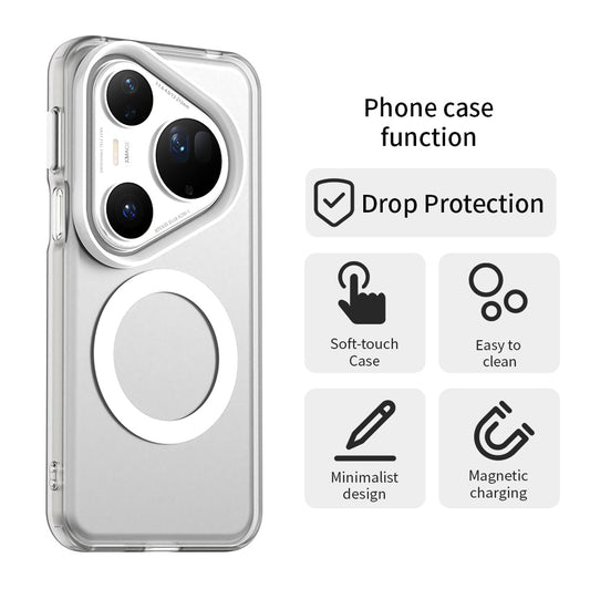 Калъф MagSafe за Huawei Pura 80 Ultra, Techsuit, CandyCase, Бял