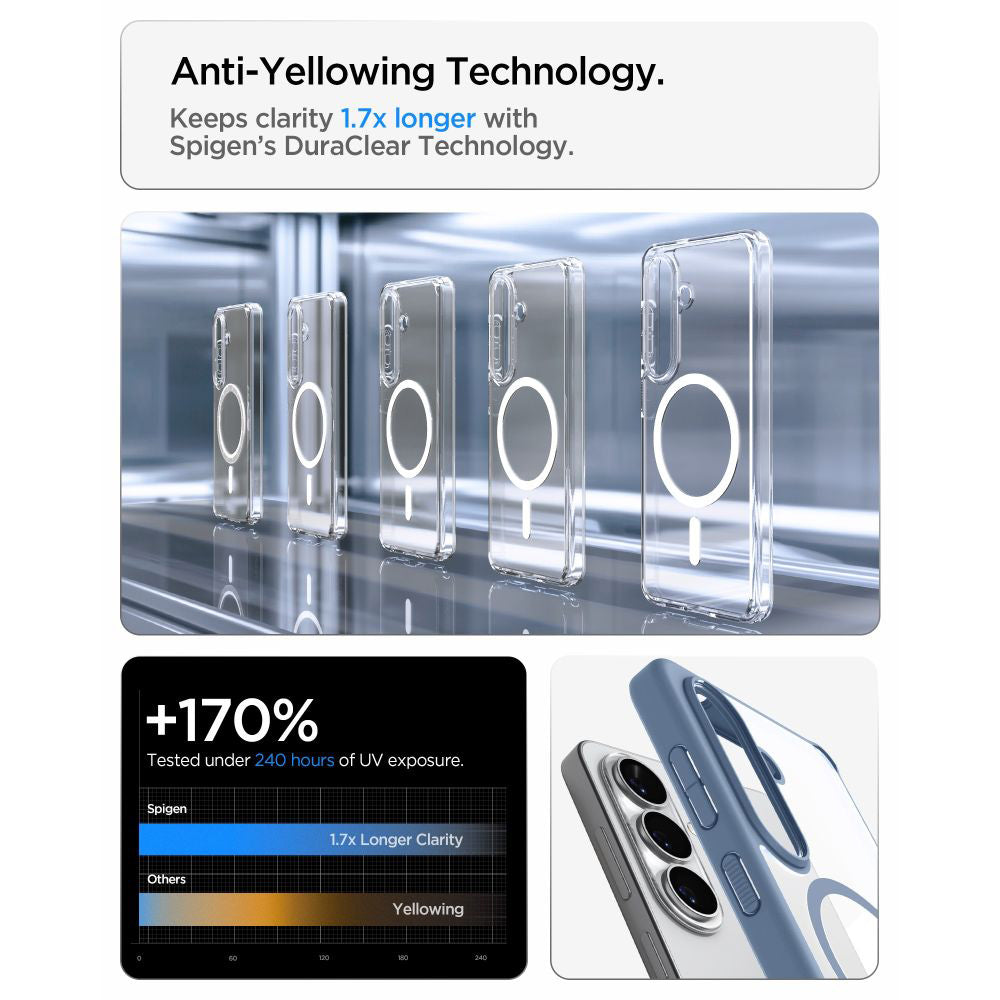 Husa MagSafe за Samsung Galaxy S26 S942, Spigen, Ultra Hybrid, Bleu ACS11219