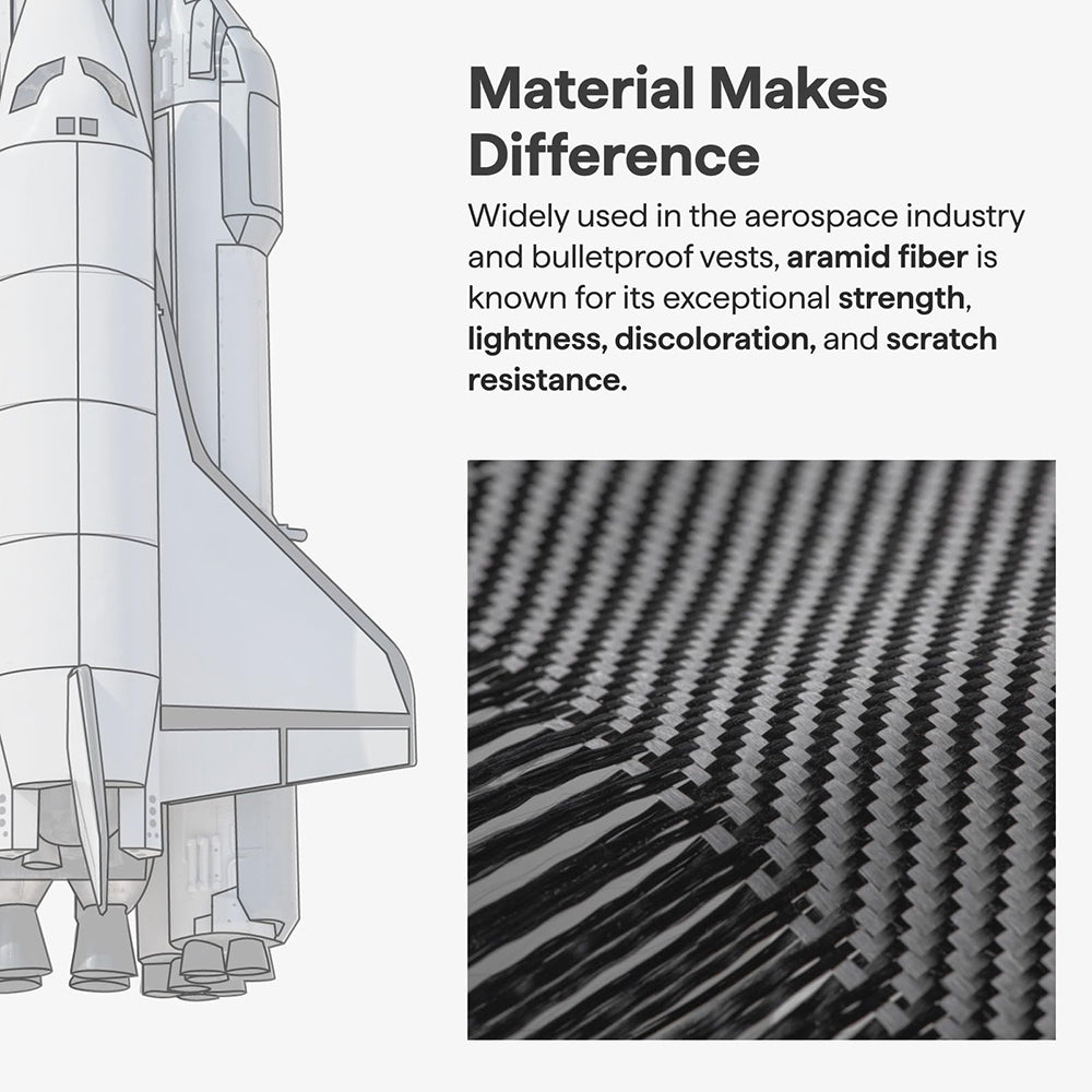 Калъф MagSafe за Xiaomi 17 Ultra, Techsuit, Арамидна влакна, Черен