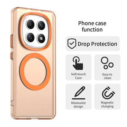 Калъф MagSafe за Xiaomi Poco M8 / Redmi Note 15 5G / Note 15 4G, Techsuit, CandyCase, Оранжев