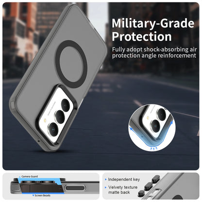 MagSafe Case for Xiaomi Redmi 15 5G / 15 4G, Techsuit, CandyCase, Black