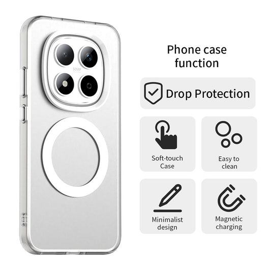 Калъф MagSafe за Xiaomi Redmi Note 15 Pro 5G, Techsuit, CandyCase, Бял