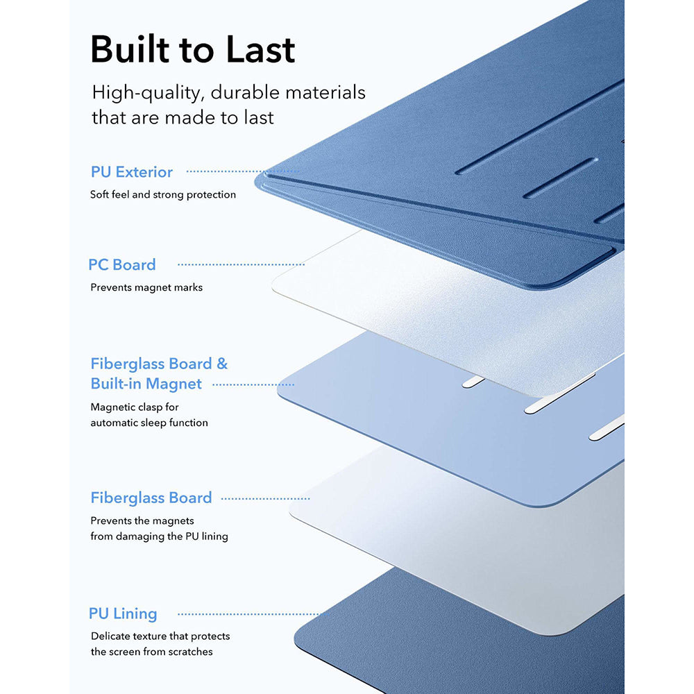 Case for Apple iPad (2025) / (2022), ESR, Flip Hybrid, Blue