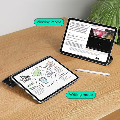 Калъф за Apple iPad Pro 13 (2024), ESR, Rebound, Бял