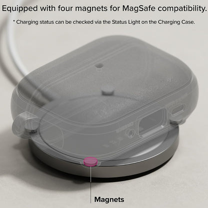 Калъф Ringke Onyx за Apple AirPods 3, Зелен