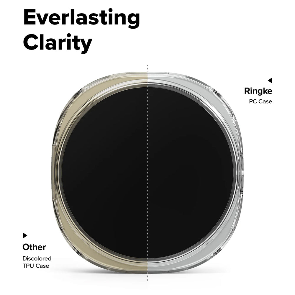 Калъф Ringke Slim за Samsung Galaxy Watch8 44mm, комплект 2 броя, матово черен