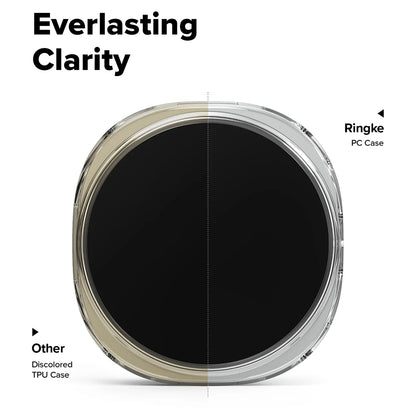 Калъф Ringke Slim за Samsung Galaxy Watch8 44mm, комплект 2 броя, матово черен