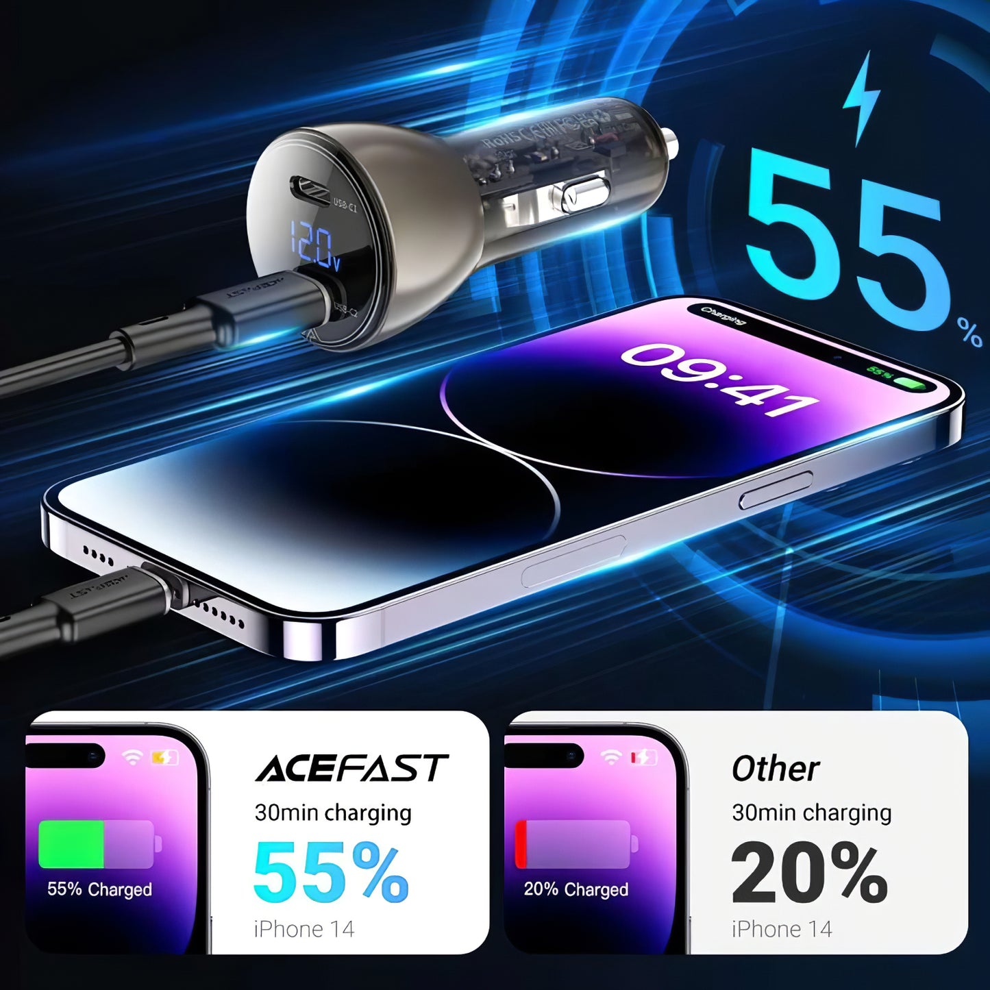 Зарядно за кола Acefast B10, 60W, 3A, 2 x USB-C, черно 