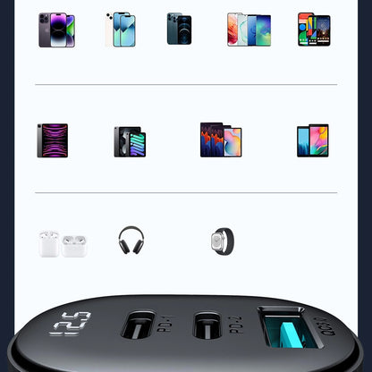 Автомобилен заряден уред Joyroom JR-CCD04, 30W, 3A, 1 x USB-A - 2 x USB-C, Черен