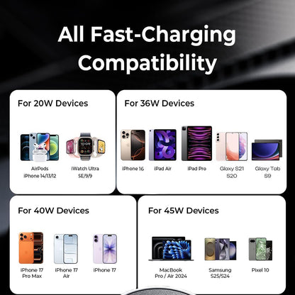 Автомобилен заряден уред Lisen, 45W, 3A, 2 x USB-C, Черен YL0223080007