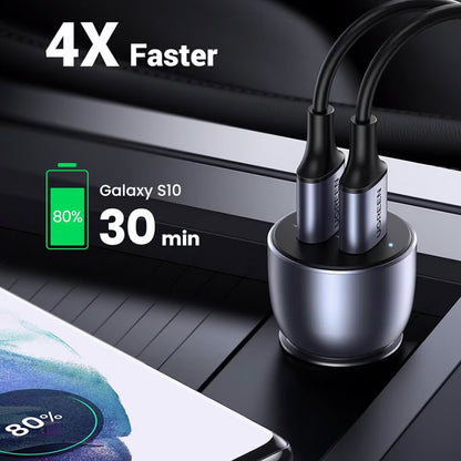 Зарядно устройство за кола UGREEN CD213, 36W, 3A, 2 x USB-A, сиво 