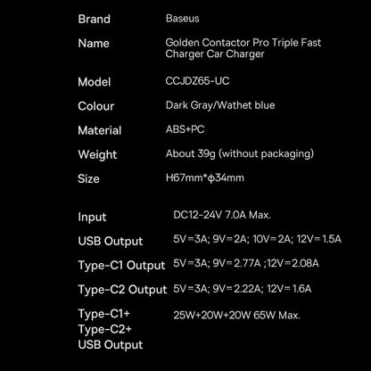 Зарядно за кола Baseus Golden Contactor Pro, 65W, 3A, 1 x USB-A - 2 x USB-C, сиво CGJP010013