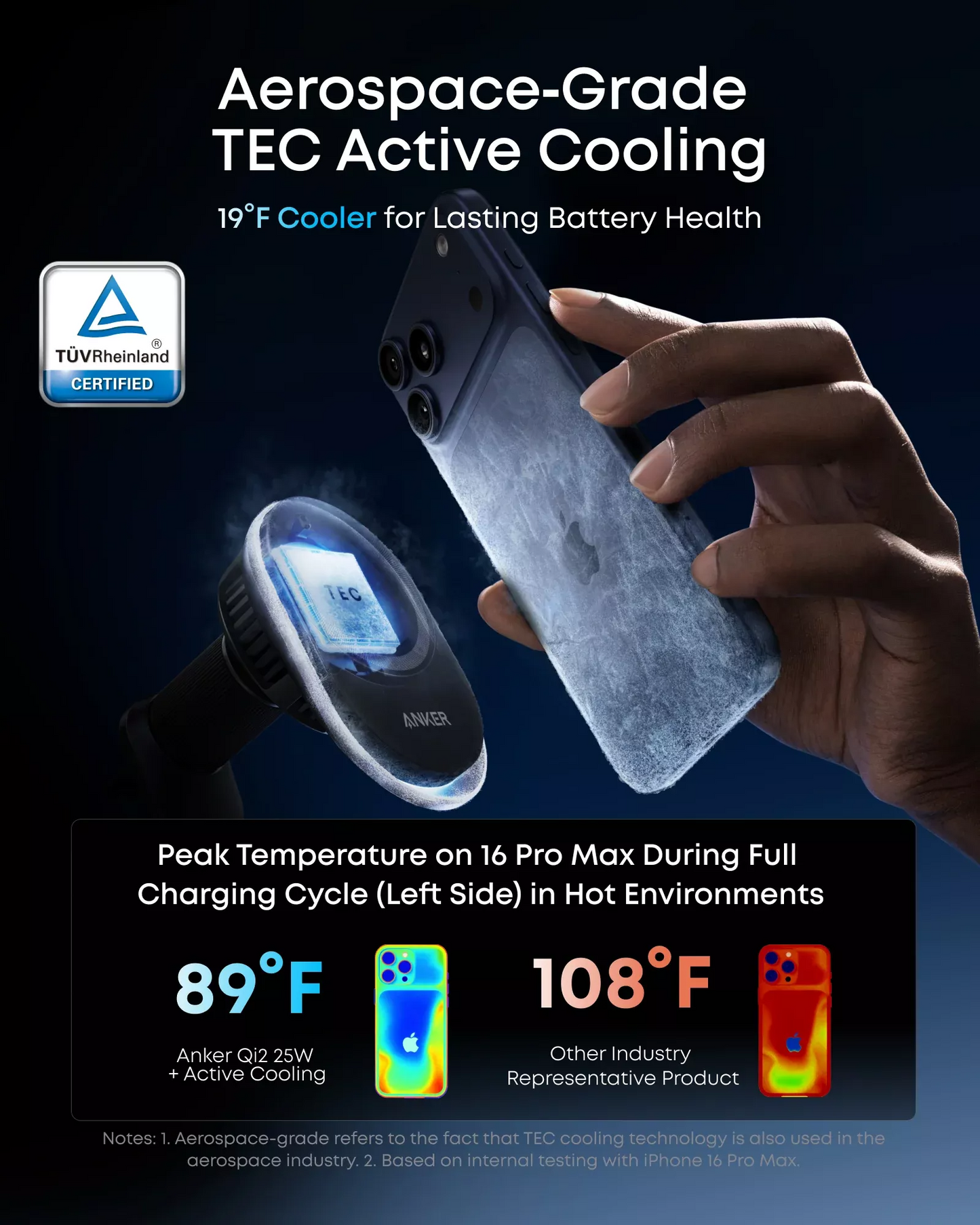 Безжично автомобилно зарядно устройство Anker Prime MagGo AirCool, 25W, Черно B2933H11