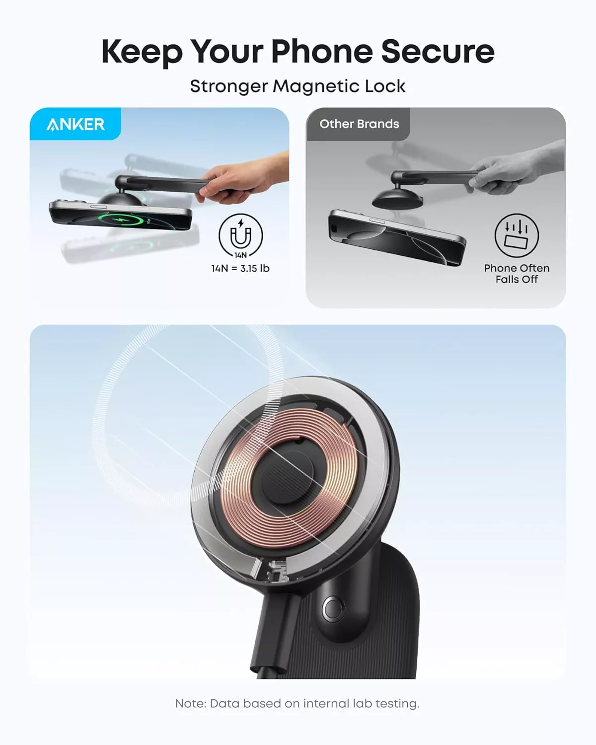 Безжично автомобилно зарядно устройство Anker Nano, 15W, 1.67A, Черно B2216H11