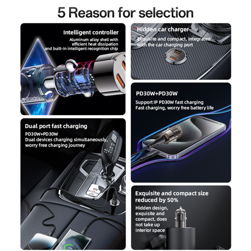 Автомобилен заряден уред Yesido Y69, 30W, 3A, 2 x USB-C, Черен