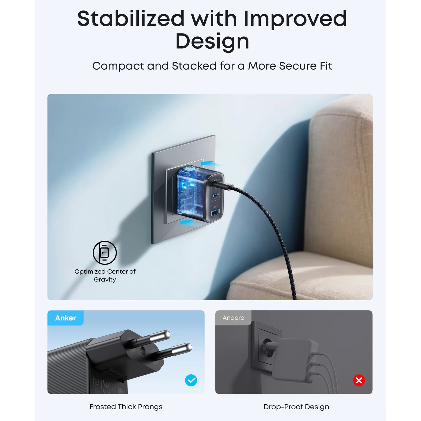 Зарядно устройство за мрежа Anker Nano, 70W, 3.5A, 1 x USB-A - 2 x USB-C, Черно A121AL11