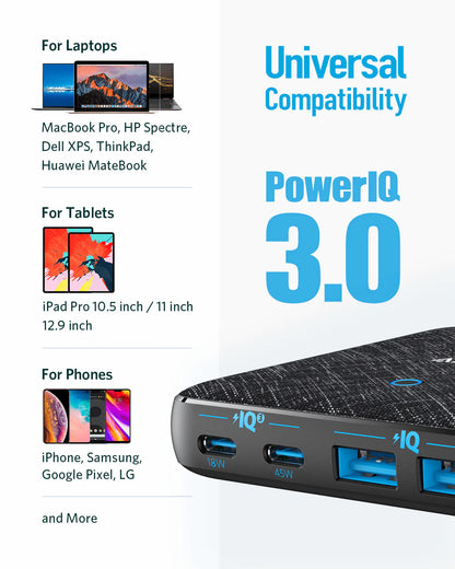 Зарядно устройство Anker PowerPort Atom III, 65W, 3A, 2 x USB-A - 2 x USB-C, Черно A2046G12