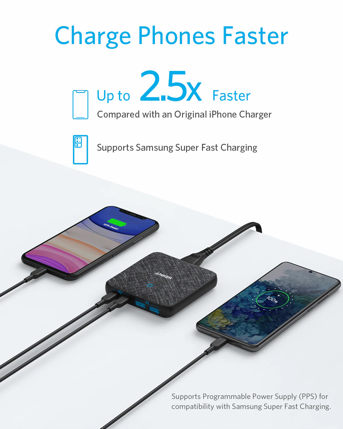 Зарядно устройство Anker PowerPort Atom III, 65W, 3A, 2 x USB-A - 2 x USB-C, Черно A2046G12
