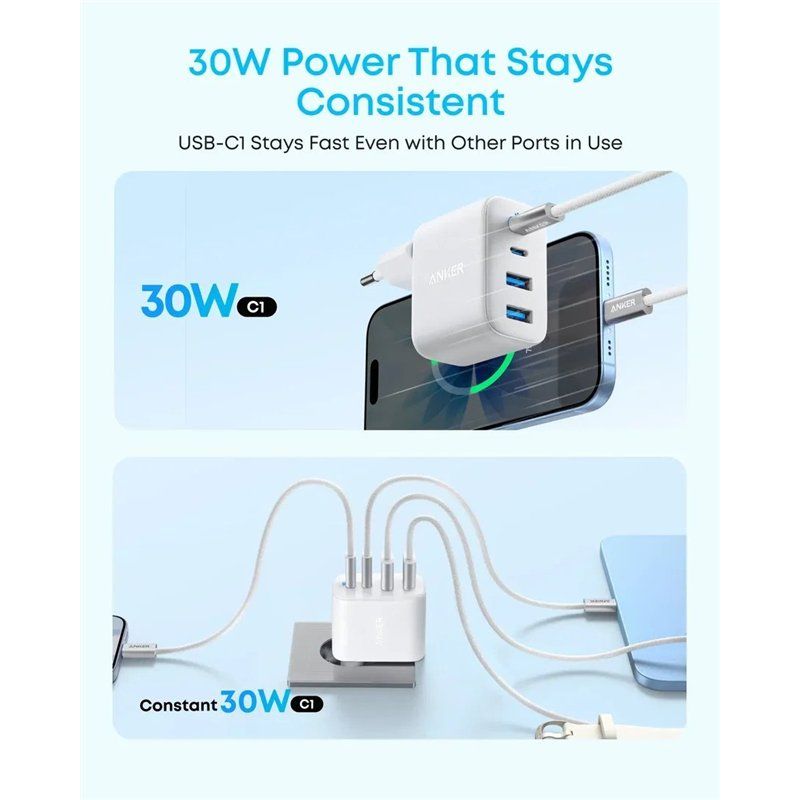 Зарядно устройство Anker Zolo, 50W, 3A, 2 x USB-A - 2 x USB-C, бяло A121EG21