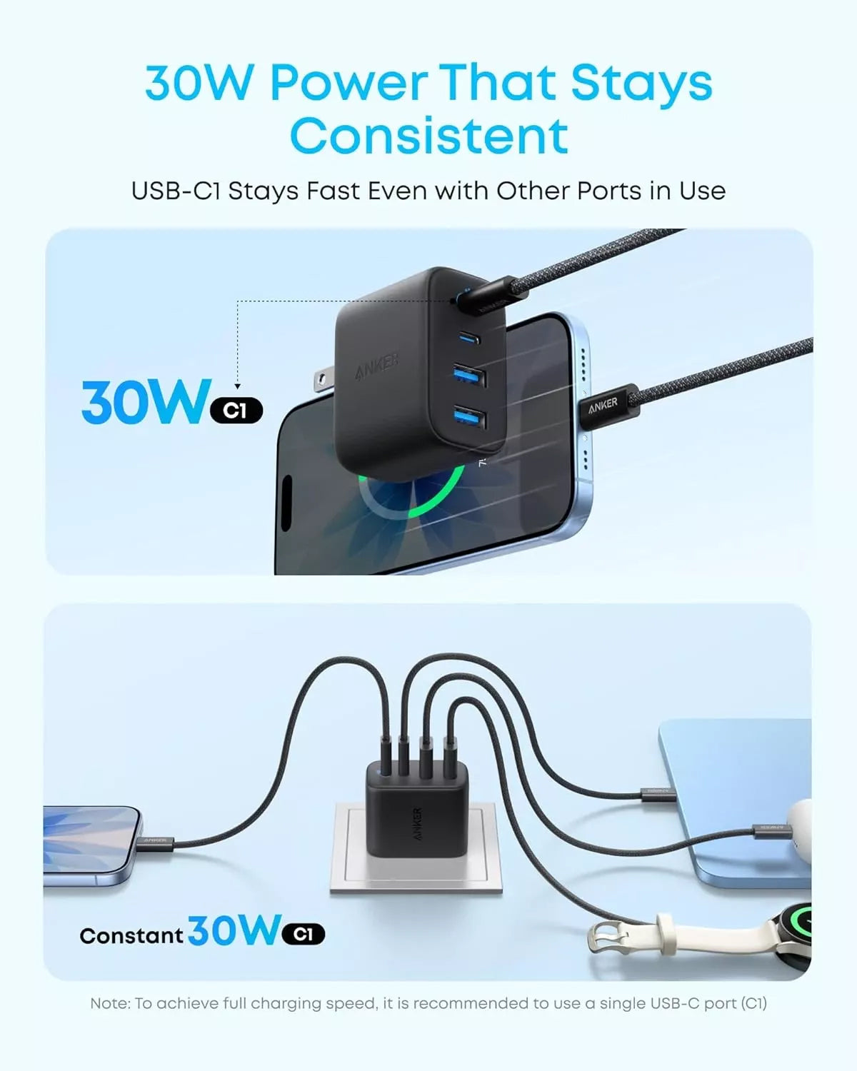 Зарядно устройство за мрежа Anker Zolo, 50W, 3A, 2 x USB-A - 2 x USB-C, Черно A121EG11