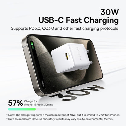 Зарядно за мрежа с USB-C кабел Baseus Palm, 30W, 3A, 1 x USB-C, Бяло P10111605213-01