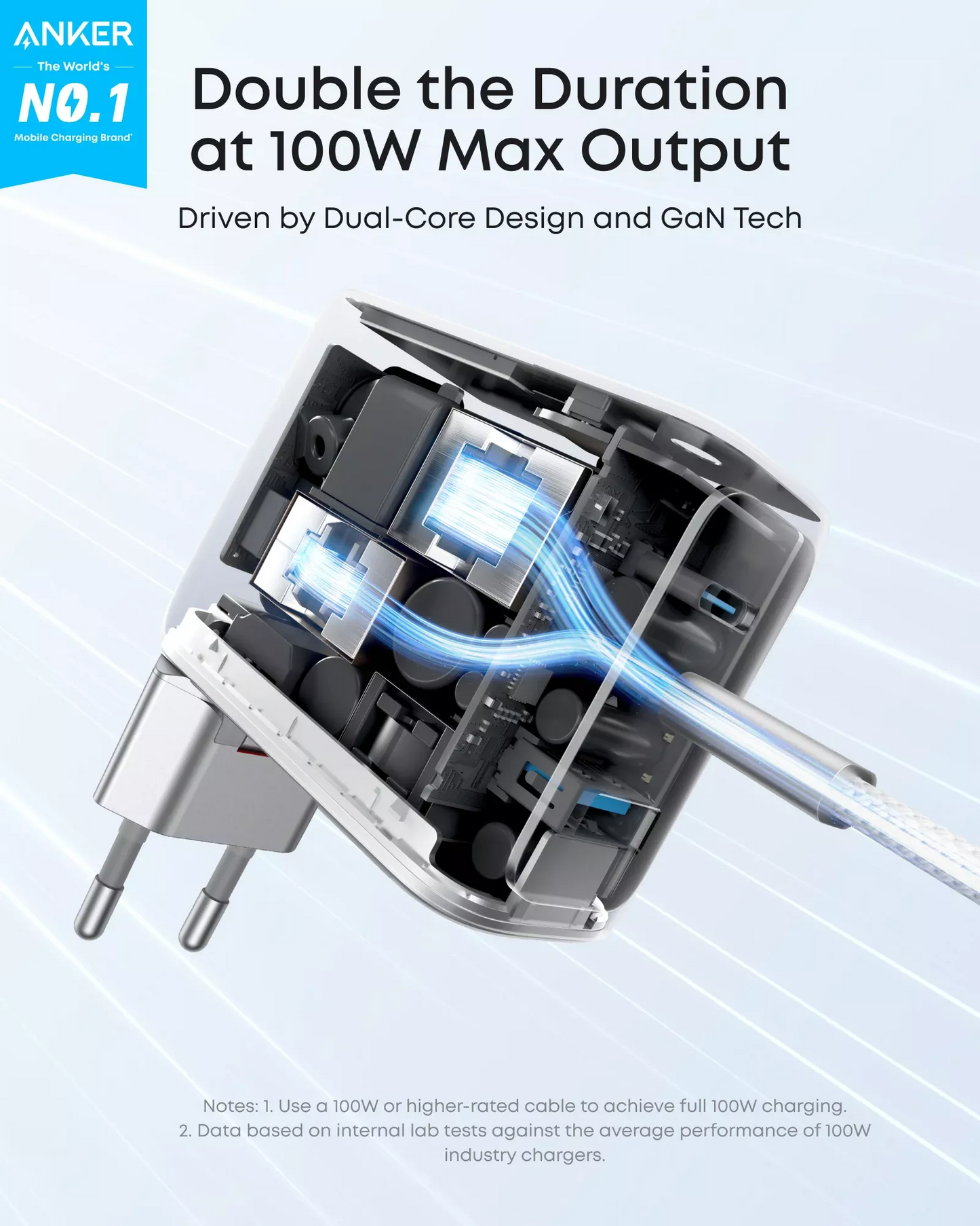 Зарядно устройство за мрежа с кабел USB-C Anker Smart Display, 100W, 5A, 1 x USB-A - 2 x USB-C, Сребристо B121BG41