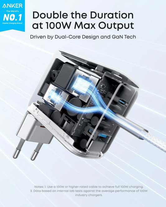 Зарядно устройство за мрежа с кабел USB-C Anker Smart Display, 100W, 5A, 1 x USB-A - 2 x USB-C, Сребристо B121BG41