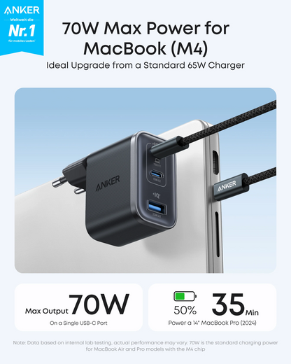 Зарядно за мрежа с USB-C кабел Anker Nano, 70W, 3.5A, 1 x USB-A - 2 x USB-C, Сиво B121A311