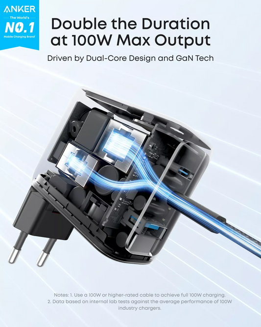 Зарядно устройство с USB-C кабел Anker Smart Display, 100W, 5A, 1 x USB-A - 2 x USB-C, Сиво, Преработено B121BGZ1