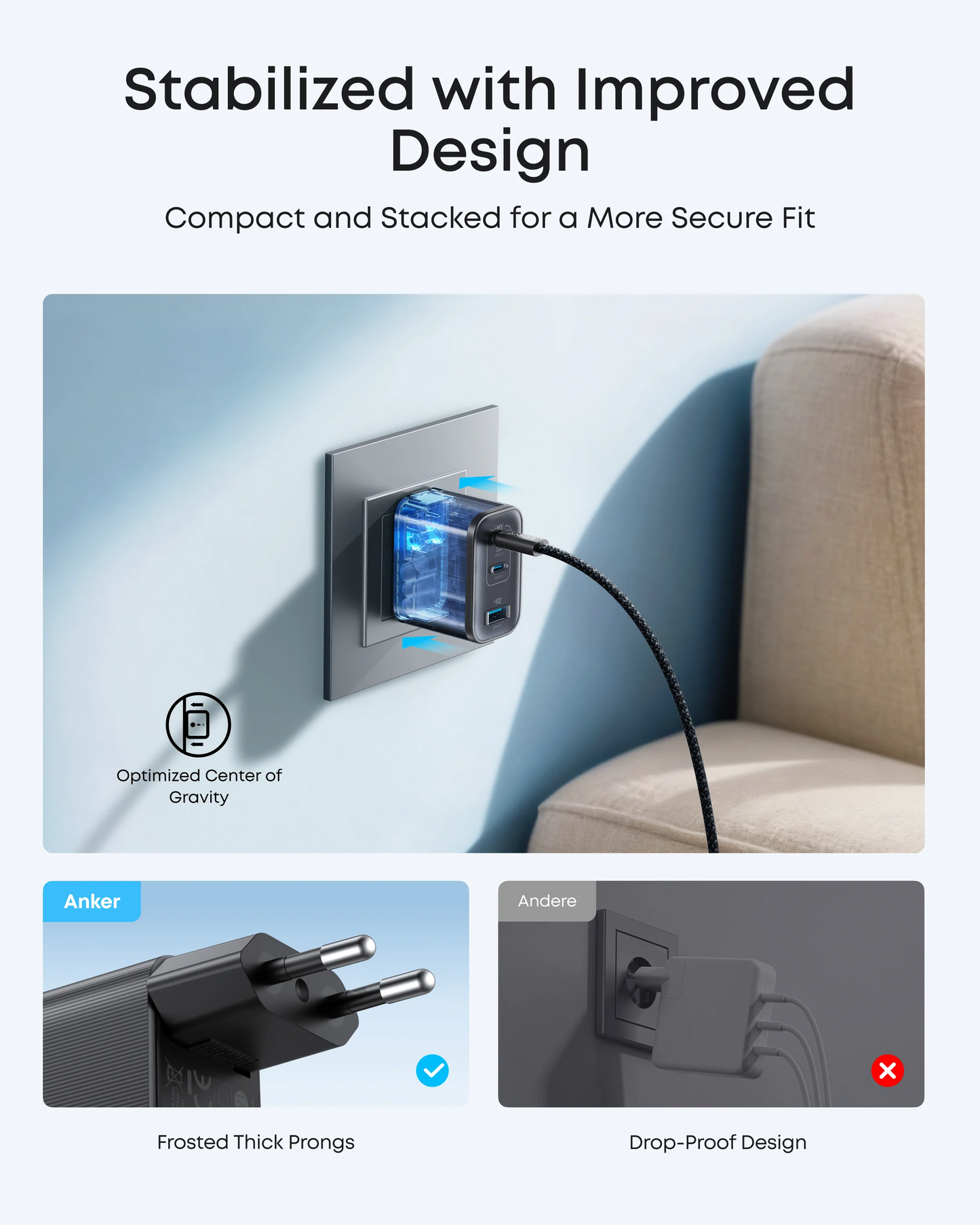 Зарядно за мрежа с USB-C кабел Anker Nano, 70W, 3.5A, 1 x USB-A - 2 x USB-C, Сиво B121A311