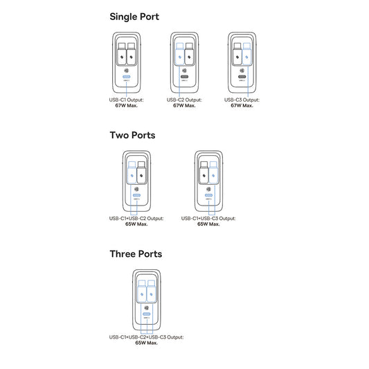 Зарядно устройство за мрежа с USB-C кабел Baseus EnerCore CJ21, 67W, 3.35A, 1 x USB-C, Черно E0120G00