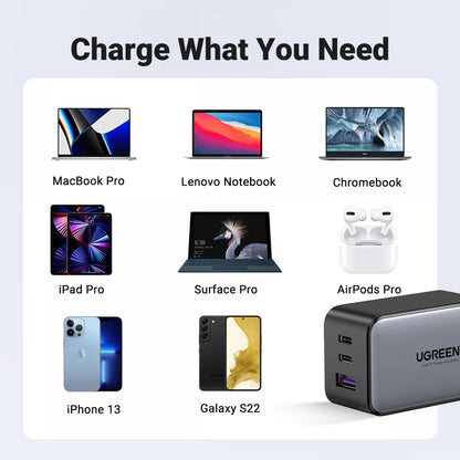 Зарядно устройство за мрежа UGREEN CD244 (10335), 65W, 3A, 1 x USB-A - 2 x USB-C, Сиво