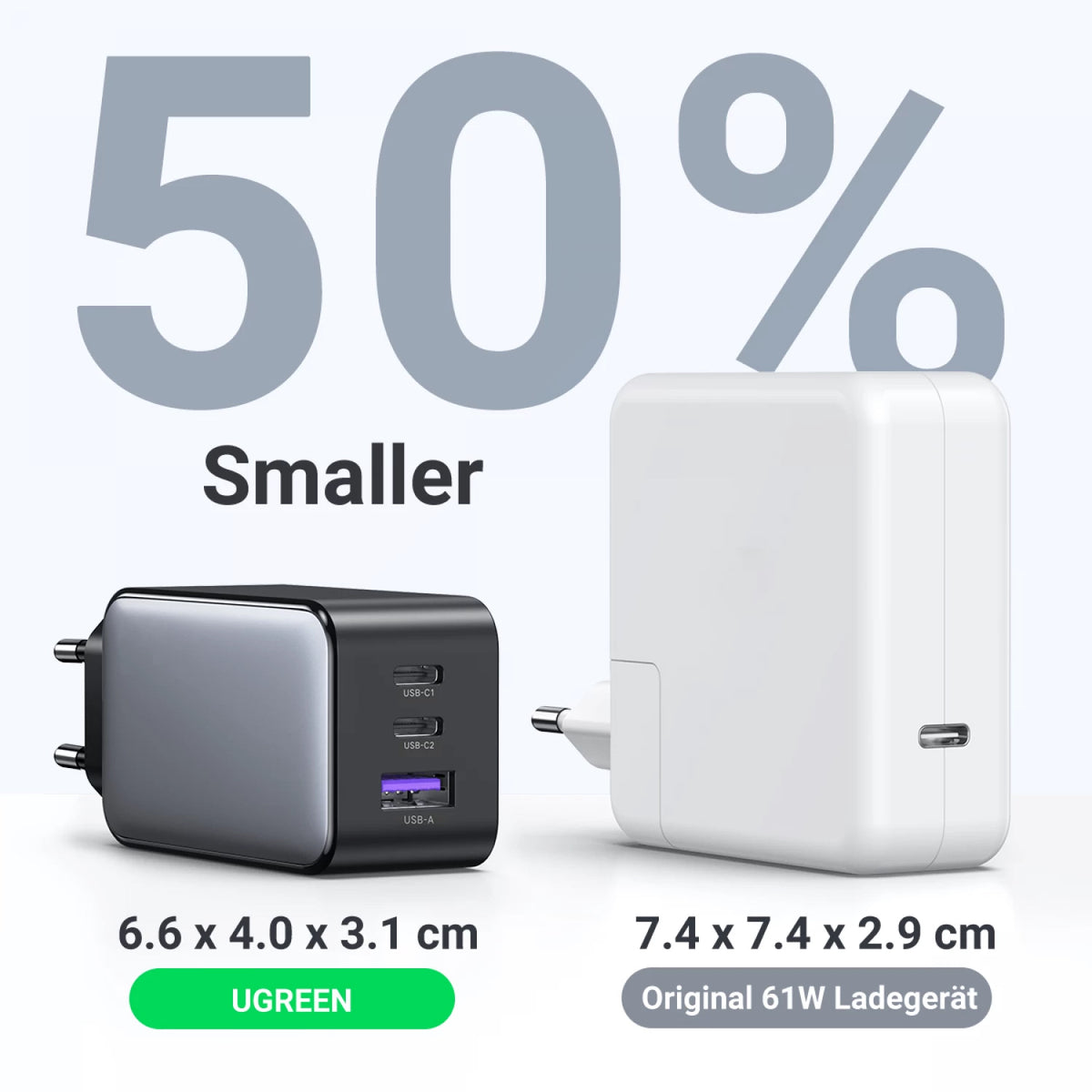 Зарядно устройство за мрежа UGREEN CD244 (10335), 65W, 3A, 1 x USB-A - 2 x USB-C, Сиво