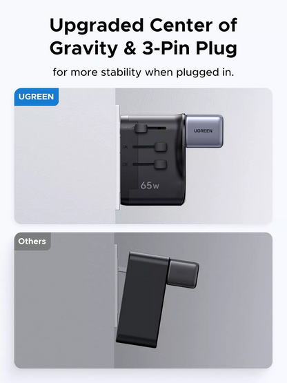 Зарядно устройство за мрежа UGREEN Travel S550 (55001), 65W, 3.25A, 1 x USB-A - 2 x USB-C, Черно