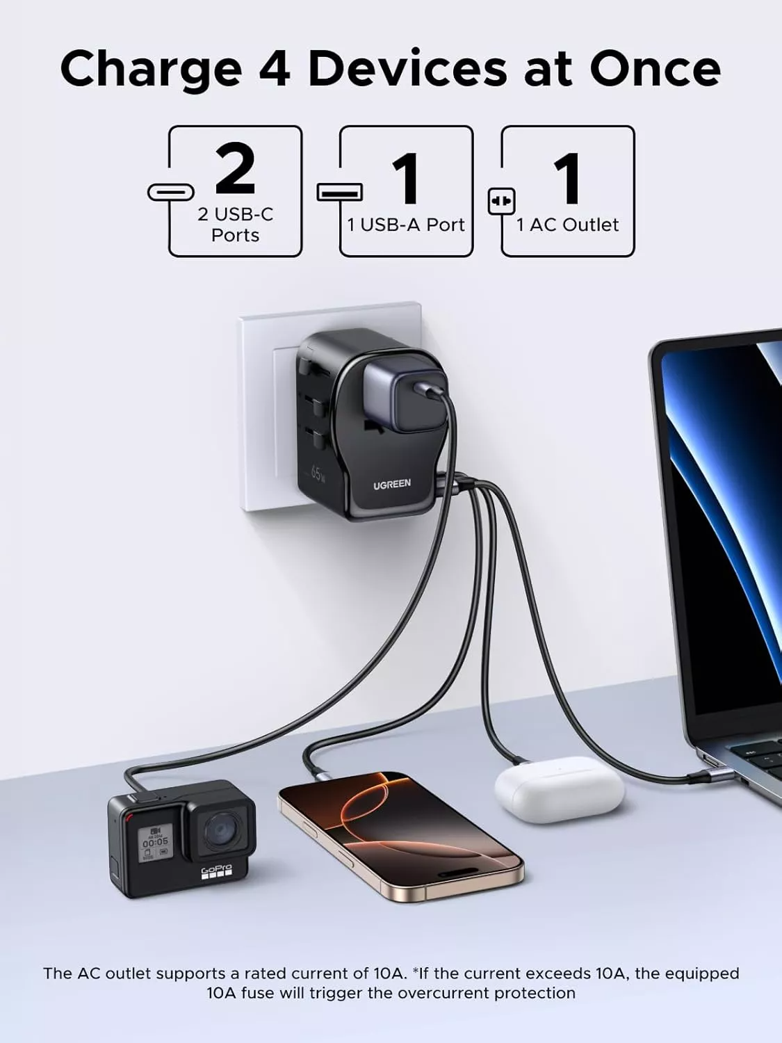 Зарядно устройство за мрежа UGREEN Travel S550 (55001), 65W, 3.25A, 1 x USB-A - 2 x USB-C, Черно