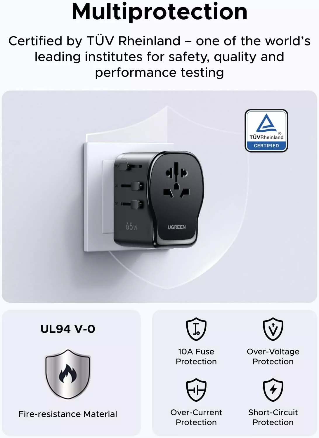 Зарядно устройство за мрежа UGREEN Travel S550 (55001), 65W, 3.25A, 1 x USB-A - 2 x USB-C, Черно