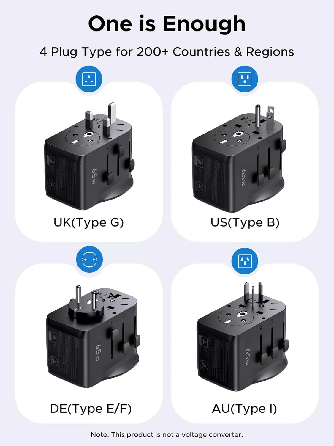Зарядно устройство за мрежа UGREEN Travel S550 (55001), 65W, 3.25A, 1 x USB-A - 2 x USB-C, Черно