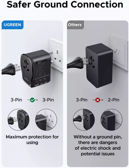 Зарядно устройство за мрежа UGREEN Travel S550 (55001), 65W, 3.25A, 1 x USB-A - 2 x USB-C, Черно