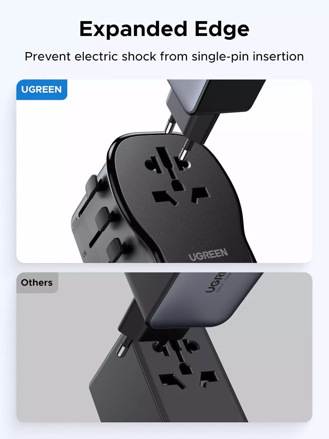 Зарядно устройство за мрежа UGREEN Travel S550 (55001), 65W, 3.25A, 1 x USB-A - 2 x USB-C, Черно