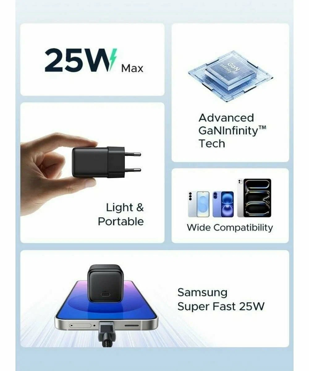 Зарядно за мрежа UGREEN X517, 25W, 3A, 1 x USB-C, Черно