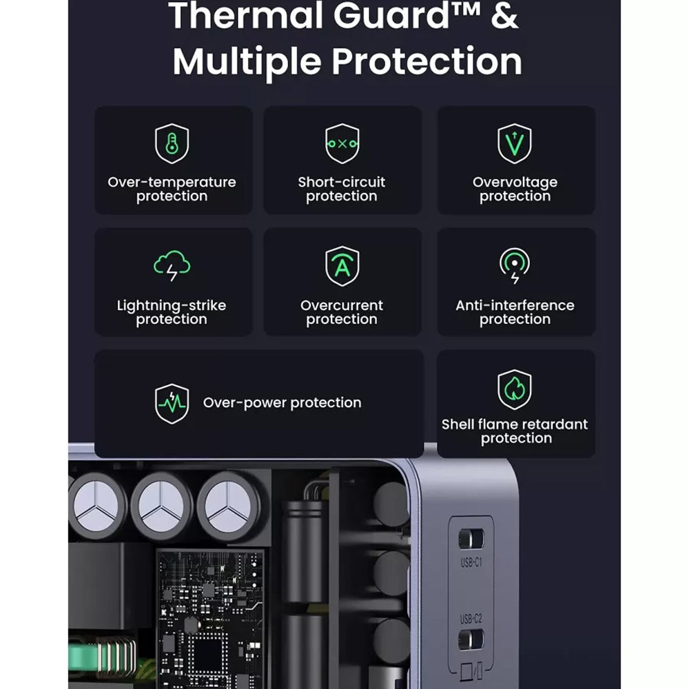 Зарядно устройство за мрежа UGREEN X570 Nexode S, 140W, 5A, 1 x USB-A - 3 x USB-C, Сиво