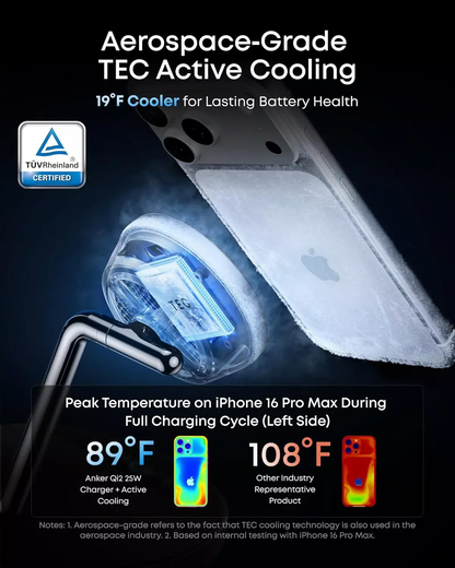 Безжично зарядно устройство Anker Prime MagGo AirCool 3в1, 25W, Черно B25X7G11